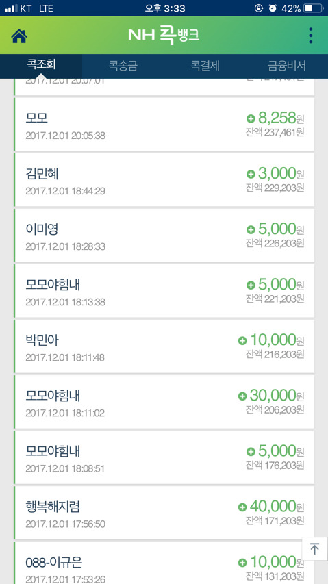 구조햇던 길냥이 모모랑 다른 아가들 입양처 구한대!! | 인스티즈