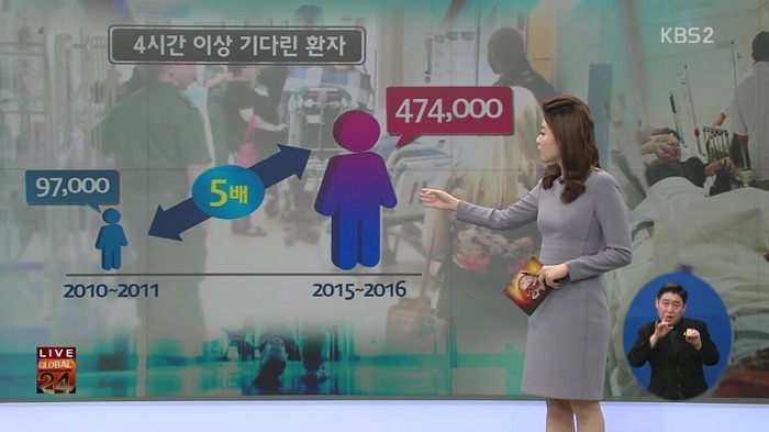 영국의 의료 시스템.jpg | 인스티즈