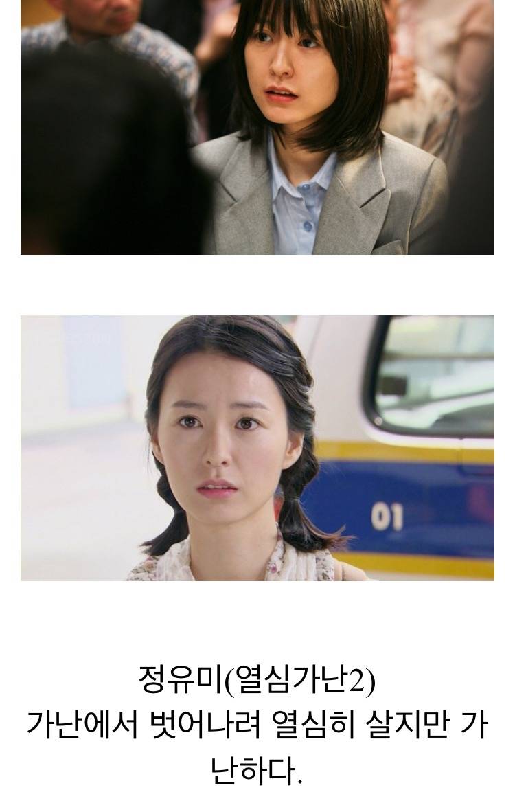 가난해 보이는 연예인들 | 인스티즈