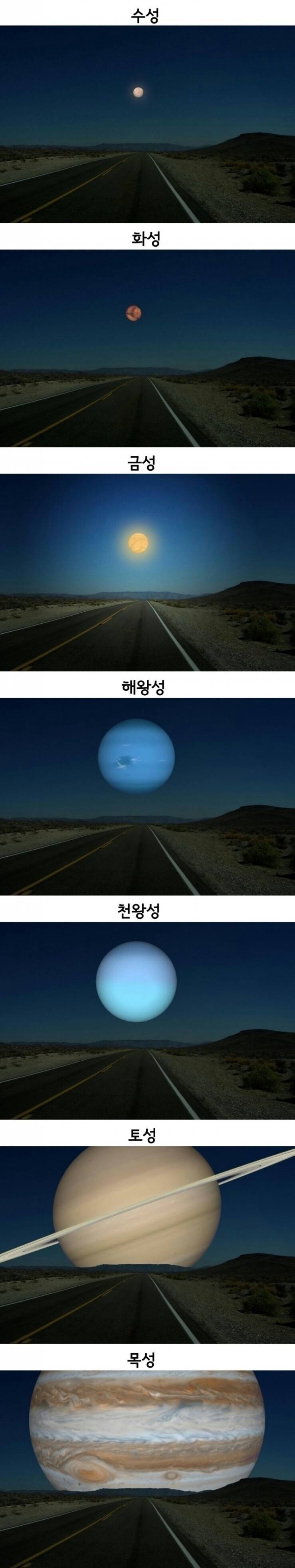 만약 달의 위치에 태양계의 다른 행성이 있다면? | 인스티즈