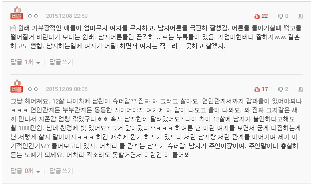 [판] 자식이 없으면 조카가 다 챙겨야하는건가요? | 인스티즈