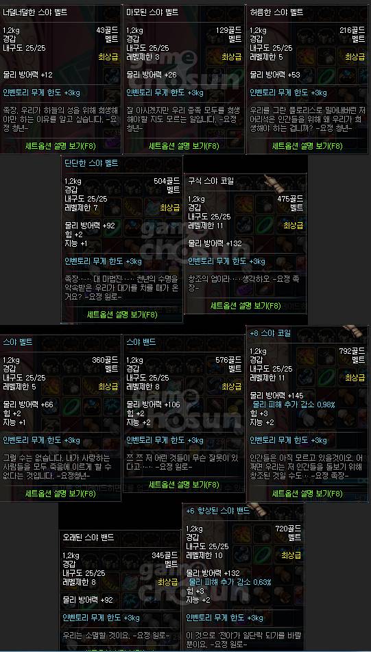 [소름주의] 던파 스토리 2 | 인스티즈