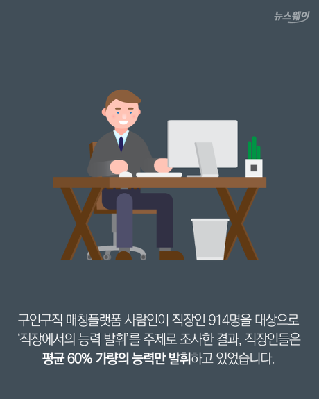 직장인들이 능력을 감추는 이유 | 인스티즈