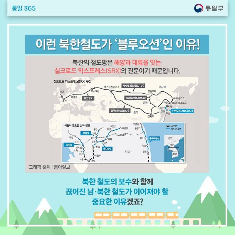 김정은 본인도 인정한 북한 철도에 대한 이야기 | 인스티즈