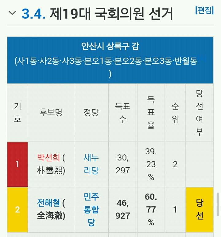 토론계의 레전설ㅋㅋ | 인스티즈