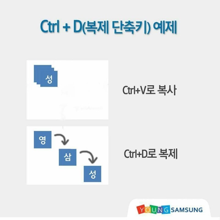 작업시간이 반으로 줄어드는 파워포인트 단축키 | 인스티즈