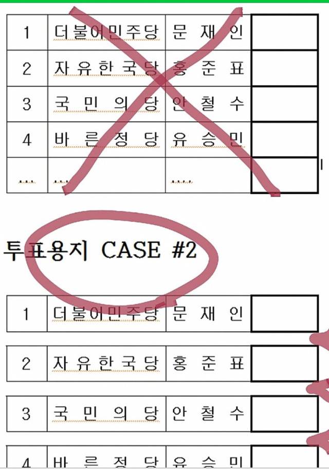 투표용지 잘 확인하세요 | 인스티즈