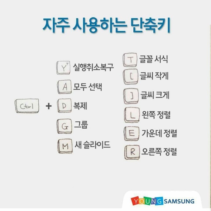작업시간이 반으로 줄어드는 파워포인트 단축키 | 인스티즈