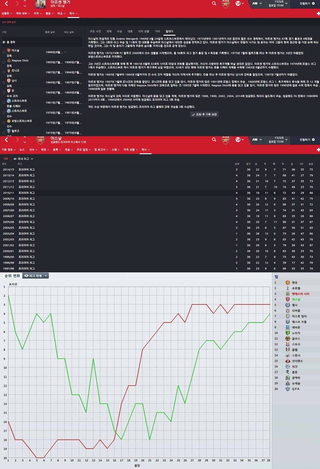 인생의 희노애락을 다 느낄수 있는 FM | 인스티즈