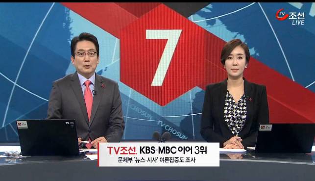 아무리 생각해도 무슨기준으로 조사한건지 이해안가는 조사.jpg | 인스티즈