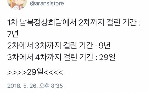 1차 남북정상회담 후 2차 회담까지 걸린 기간 : 7년.twt | 인스티즈