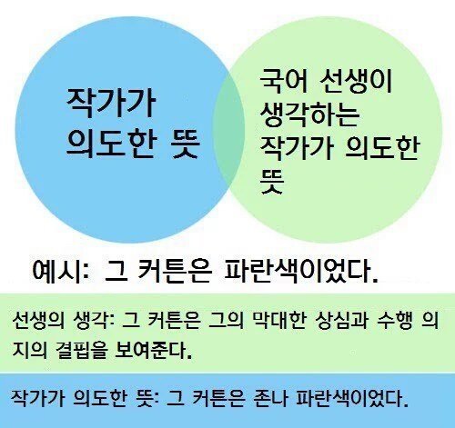 아이돌 컨셉에 대한 기획자의 의도와 팬들이 생각하는 의미.gungyeah | 인스티즈
