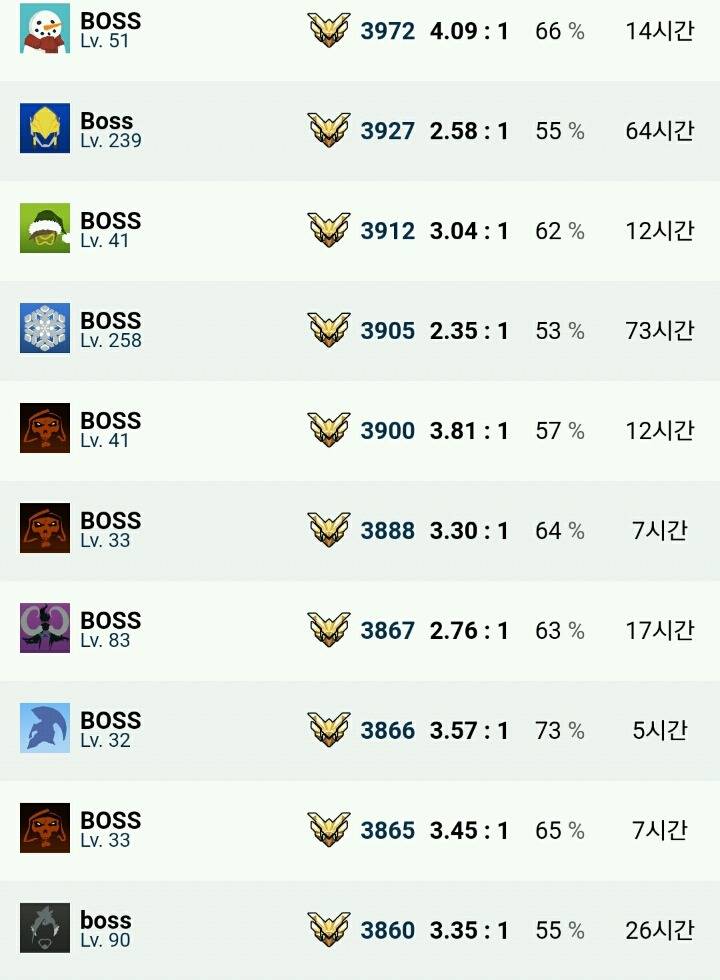 [오버워치] 오버워치의 심각한 핵문제 | 인스티즈