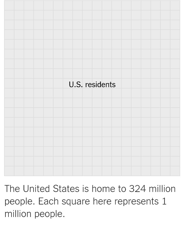 트럼프와 클린턴을 선택한 인구는 고작 미국 전체의 9% | 인스티즈