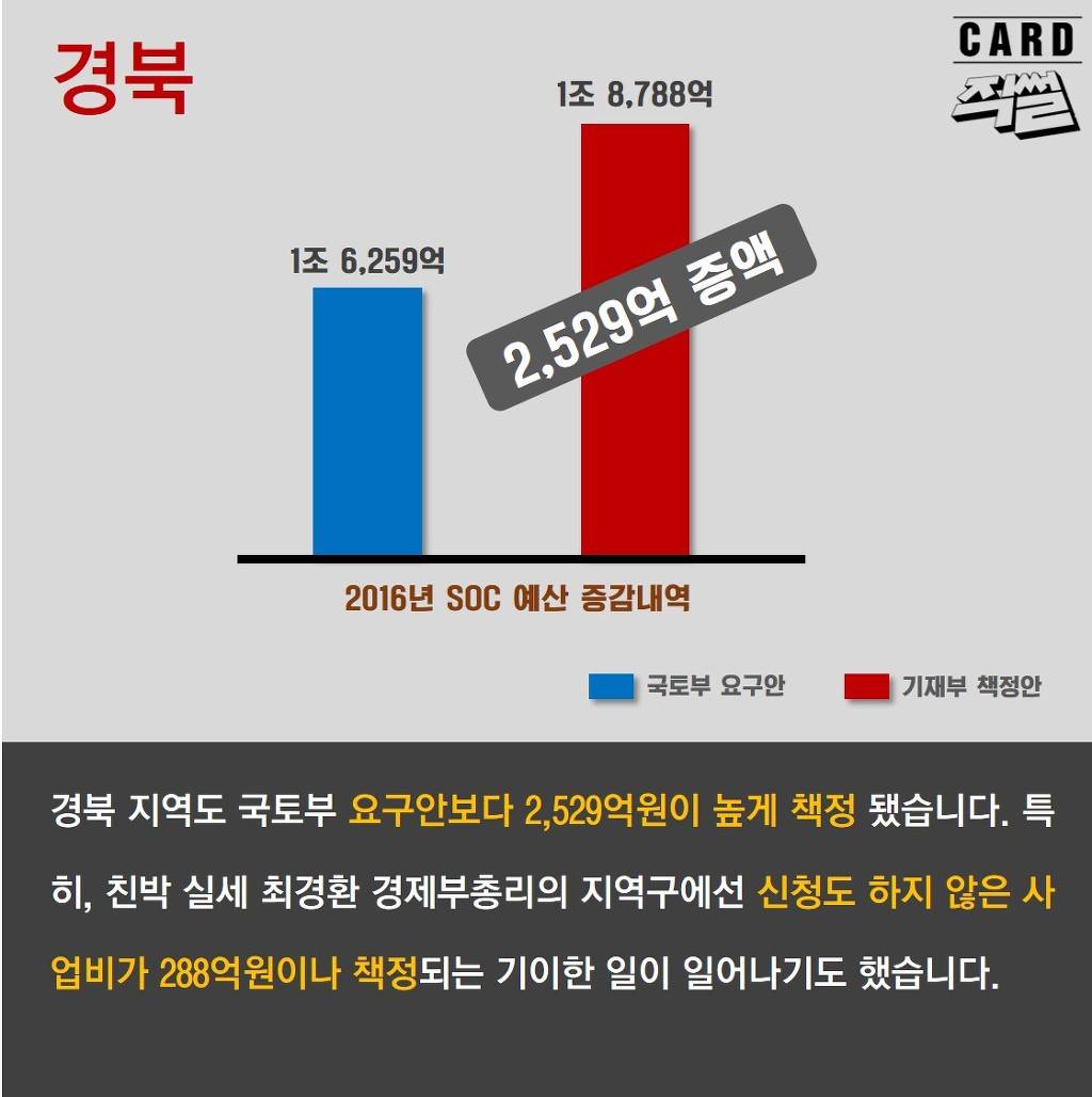 경상도 정부.jpg | 인스티즈