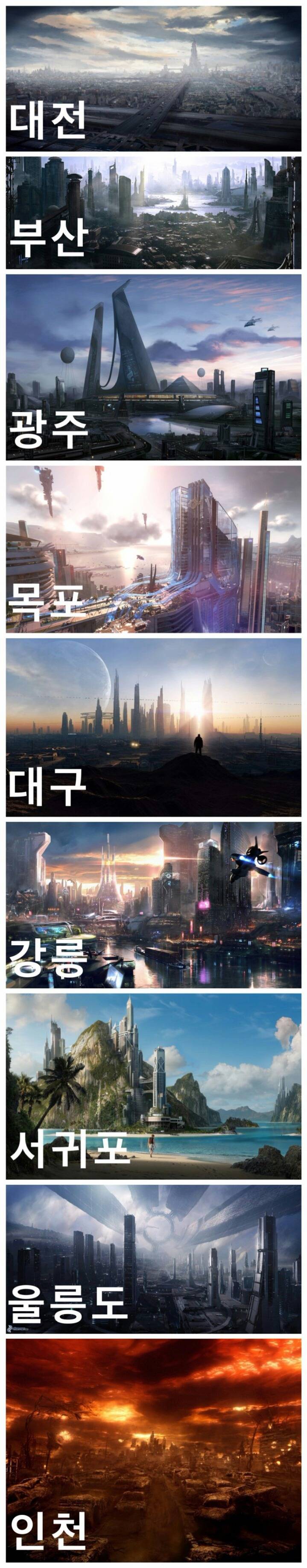 서울촌놈들은 모르는 지방도시들 | 인스티즈