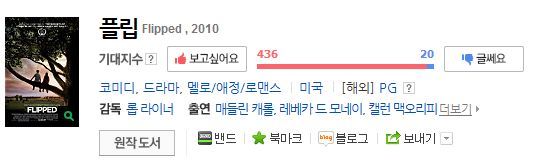 개인적인 로맨스영화 top10 | 인스티즈