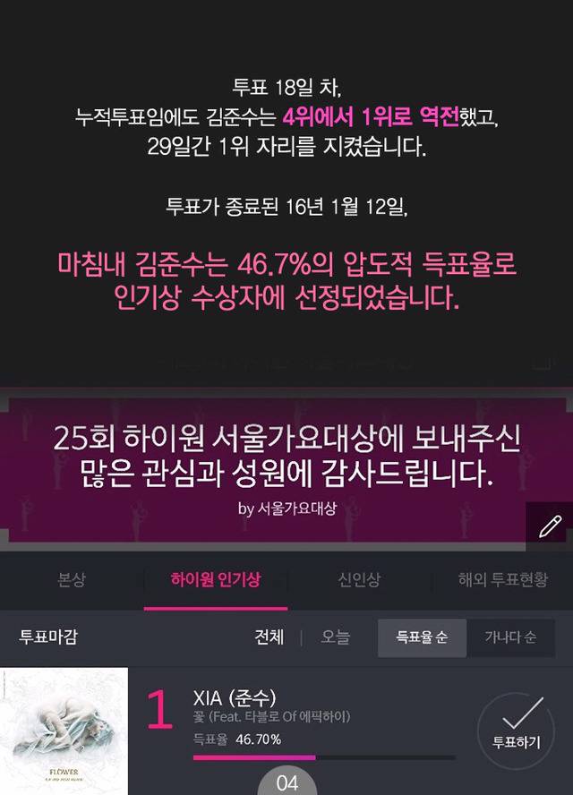 서울가요대상이 진짜 서울 빼기전 받았던 경고(+) | 인스티즈