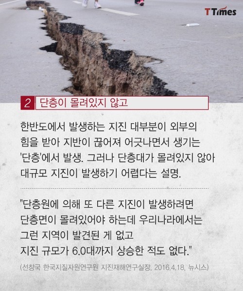 대한민국은 진짜 지진 안전지대인가? | 인스티즈