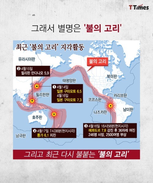 대한민국은 진짜 지진 안전지대인가? | 인스티즈