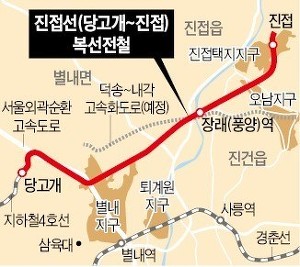 앞으로 생기게 될 전철노선들 | 인스티즈