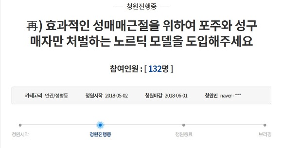 다시 시작! 성매수자처벌하는 노르딕모델 도입청원(3차 청원ㅠ) 글 읽어줘! | 인스티즈