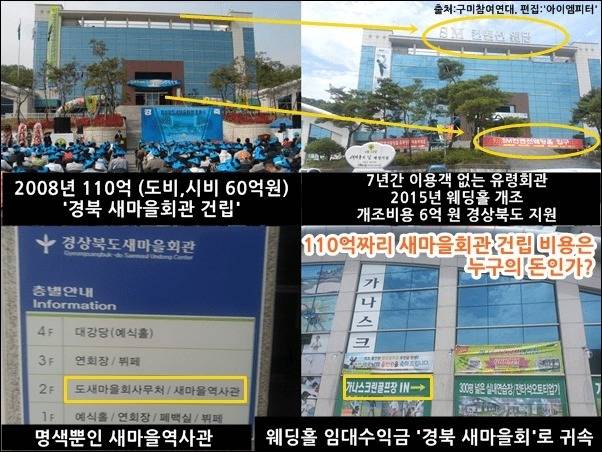 박근혜정부의 지방재정개혁안이 거짓말인 이유 | 인스티즈