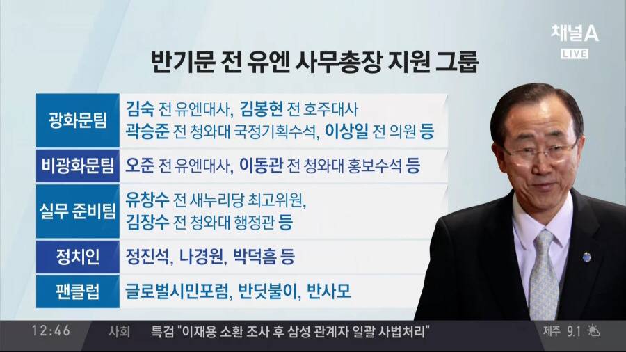 반기문 귀국전 MB와 통화(대선 캠프 MB계 인사들 다수) | 인스티즈