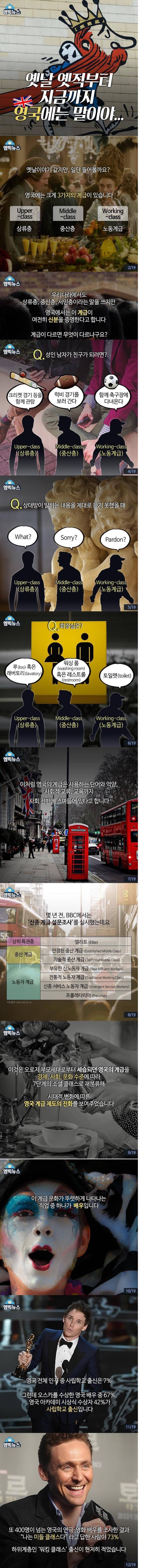 영국의 계급사회 | 인스티즈