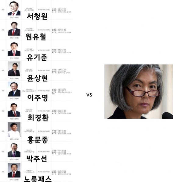 강경화 외교장관 후보 인사청문회 라인업 | 인스티즈