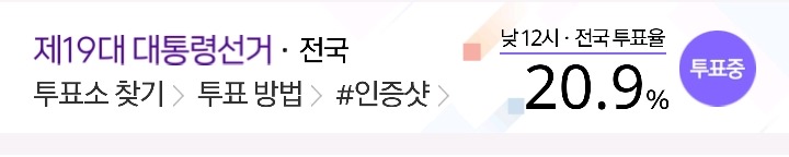 전국 투표율 20% 넘음 | 인스티즈