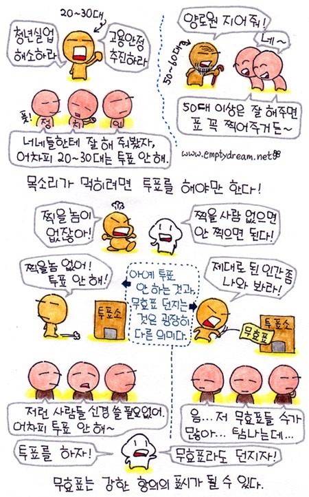 대통령으로 뽑고 싶은 사람이 없어도 투표를 하러 가야하는 이유 (무투표와 무효표의 차이) | 인스티즈