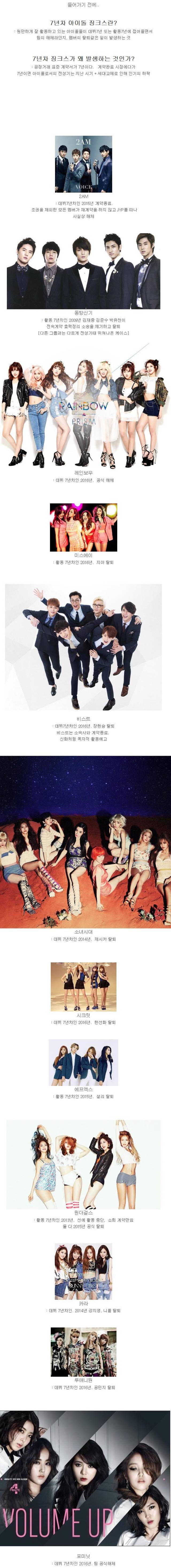 흔한 아이돌들의 7년차 징크스 | 인스티즈