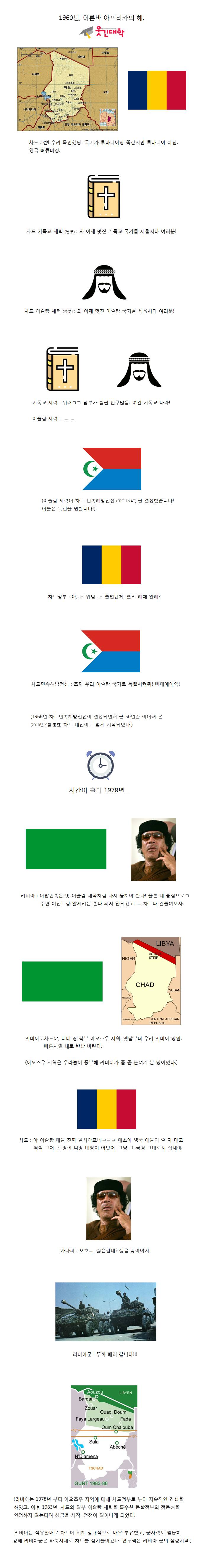 도요타는 어떻게 아프리카 시장에서 성공했는가 | 인스티즈