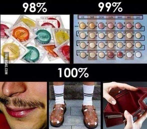 피임 100% 방법 | 인스티즈