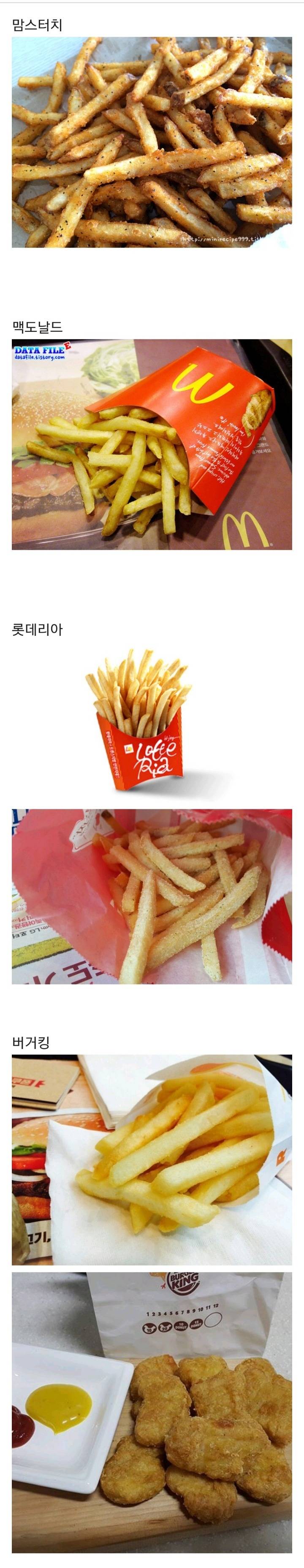 이중에서 제일 맛있는 감자튀김은?????.jpg | 인스티즈