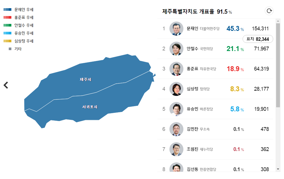 문재인 대통령 원사이드 우세 지역(이 지역에 사는분들 소리질러) | 인스티즈