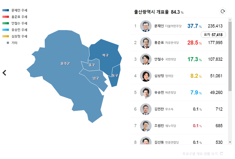 문재인 대통령 원사이드 우세 지역(이 지역에 사는분들 소리질러) | 인스티즈