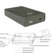 시간으로 보는 신기한 역사 이야기! 꿀잼 | 인스티즈