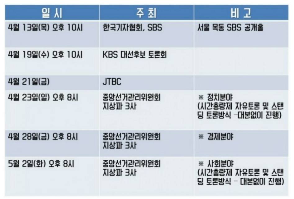 앞으로의 토론이 암담한 이유.jpg | 인스티즈