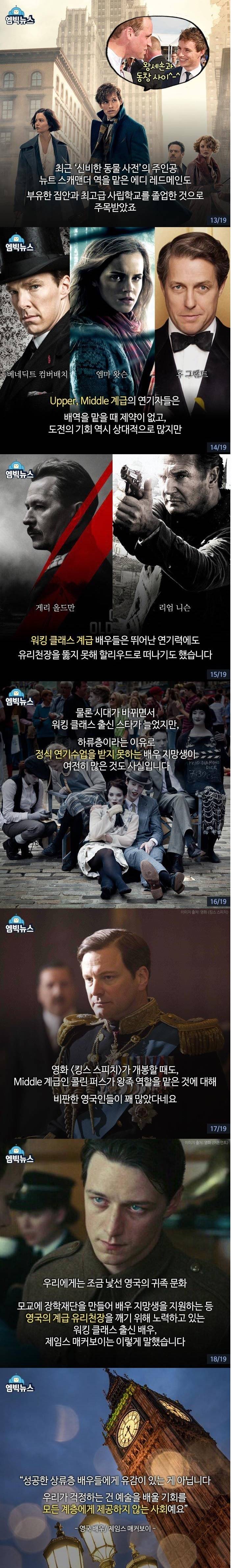 영국의 계급사회 | 인스티즈