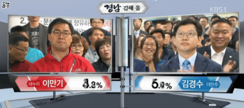 만기 vs 경수 | 인스티즈