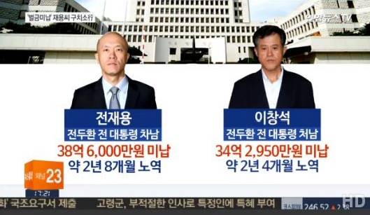 벌금 미납 앞으로 노역장에서 하시면 쉽습니다! | 인스티즈