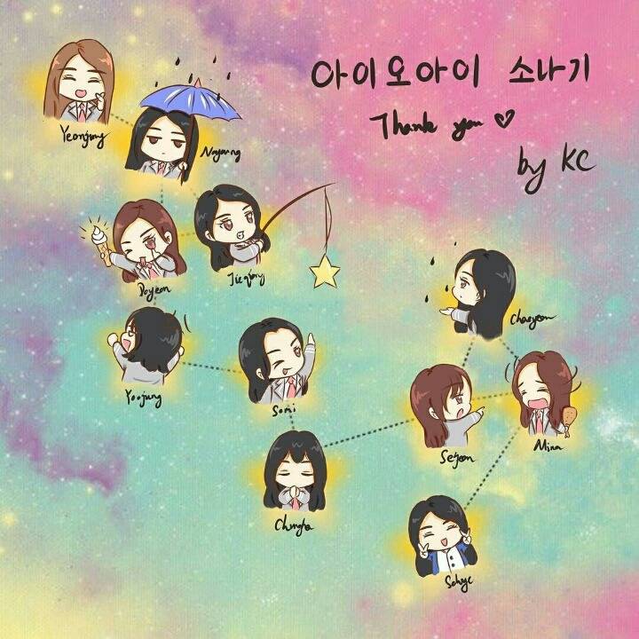 2018년 첫 아이오아이 | 인스티즈