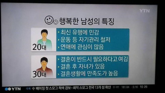 행복한 남성들의 특징.jpg | 인스티즈
