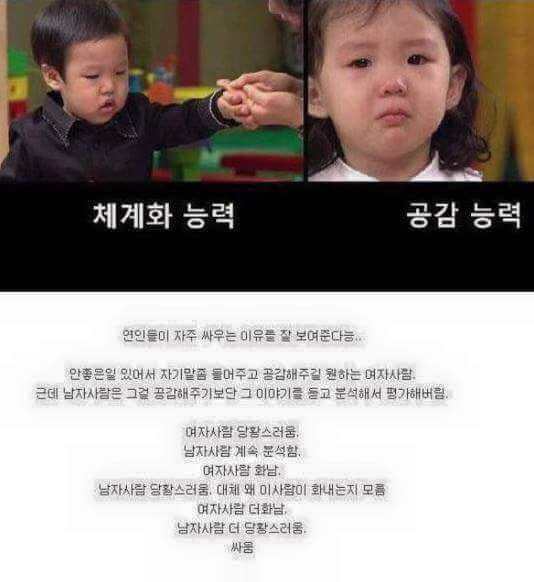 남자와 여자가 싸울 수 밖에 없는 이유 | 인스티즈