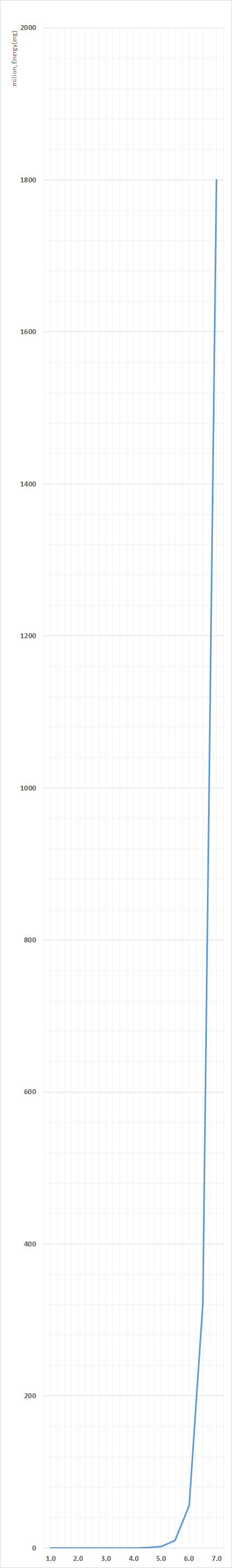 일본이 한국의 5.8 지진 비웃는 이유 | 인스티즈