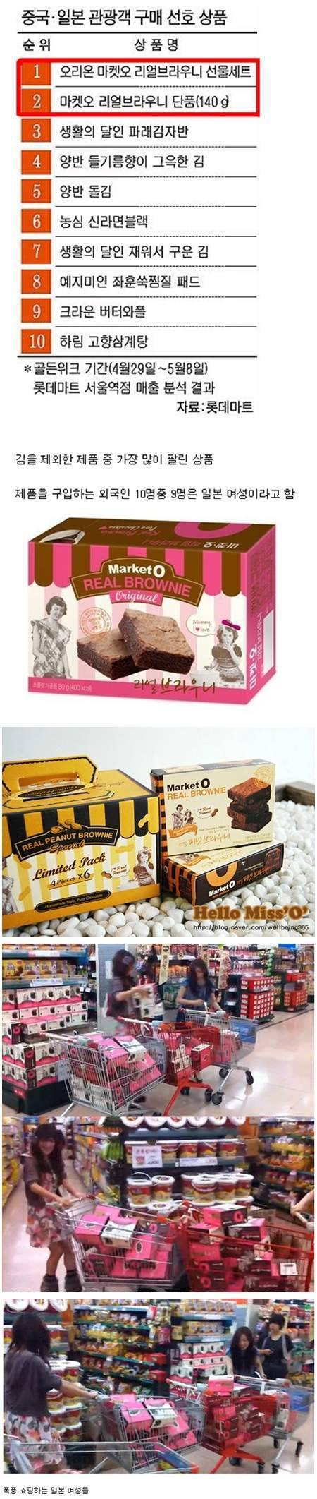 일본녀들에게 인기 쩌는 한국 과자 | 인스티즈