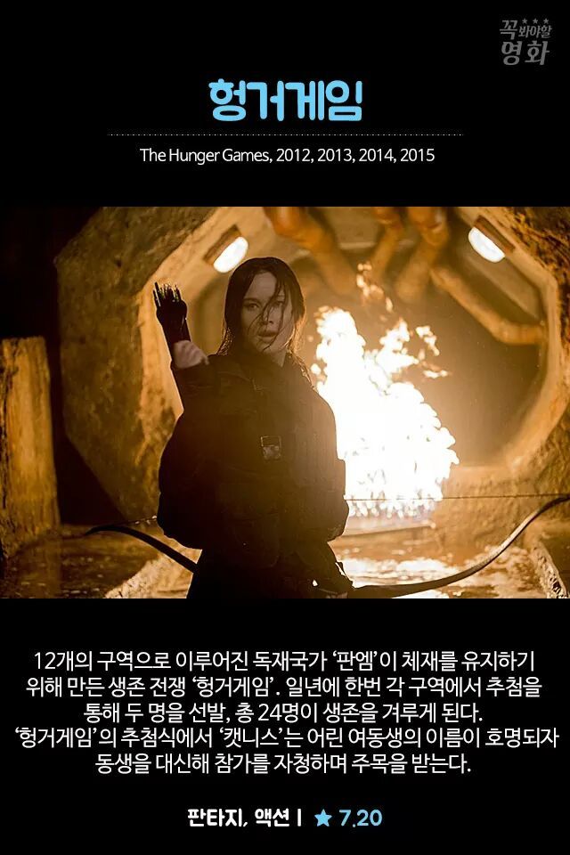 게임성을 띄는 영화들 | 인스티즈