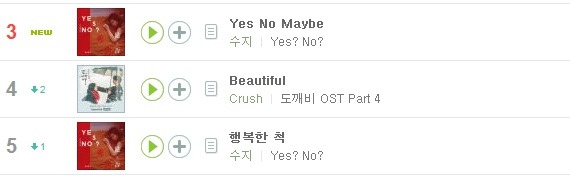 에피톤 프로젝트가 수지에게 준 곡.jpg | 인스티즈